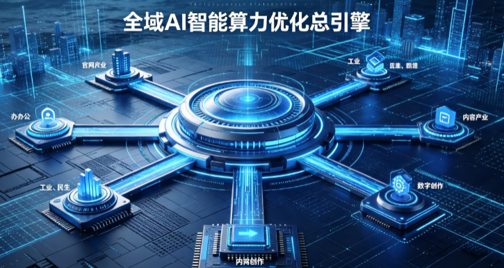 苏州AI算力优化赋能数字生态 智能技术迭代激活产业发展新动能
