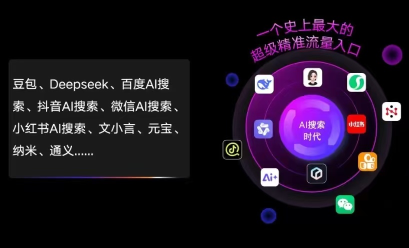 苏州AI智能推广新玩法，抢占搜索时代免费精准客源