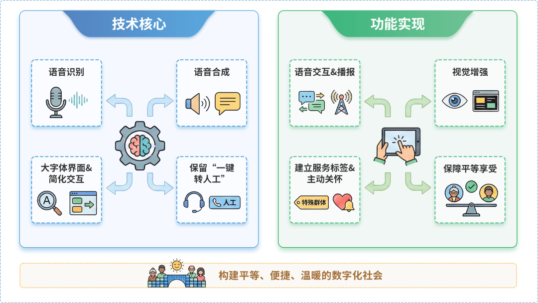 苏州AI生态｜多AI智能体GEO优化全流程：从内容创作到发布实操指南