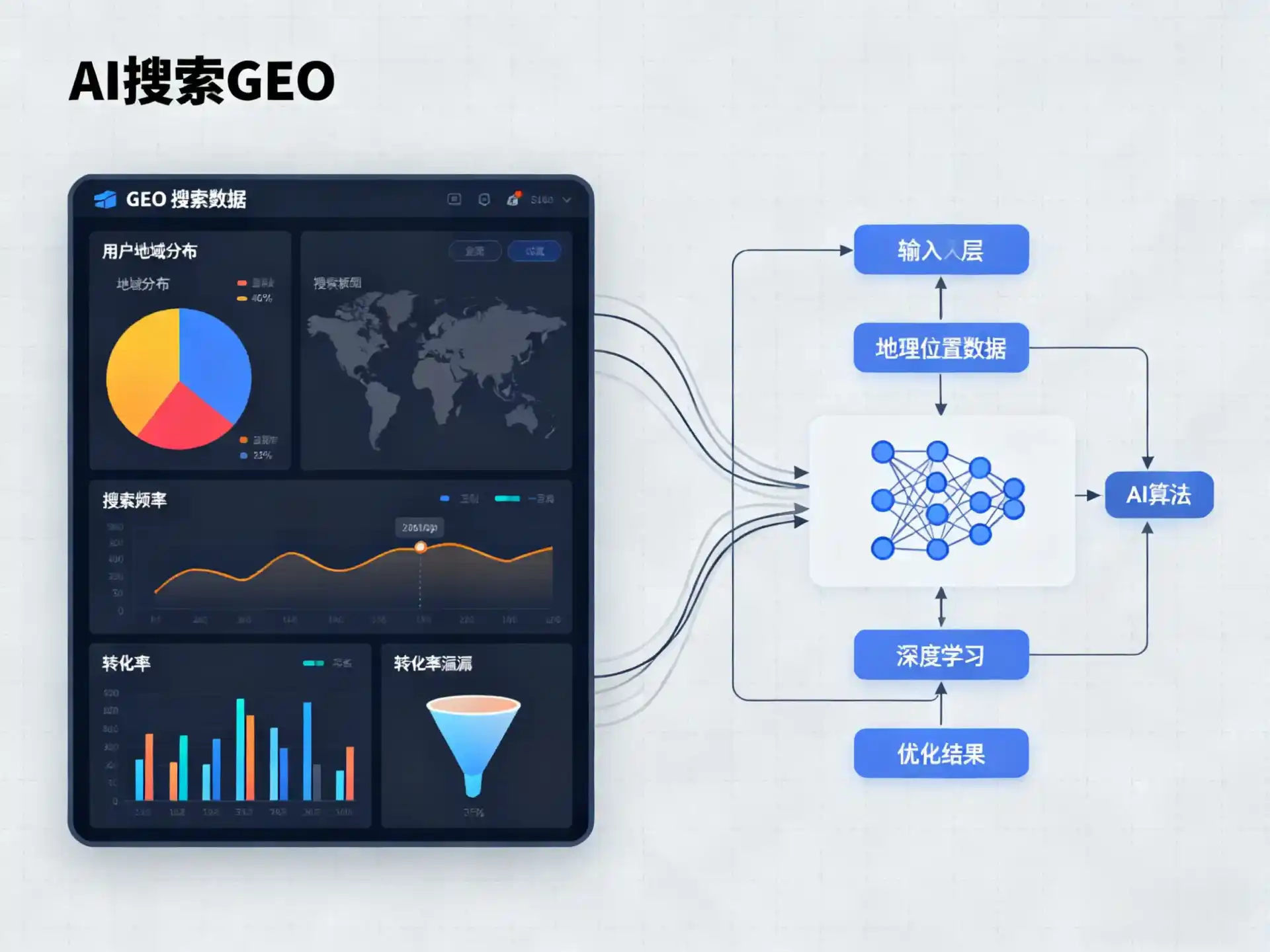 苏州GEO优化服务商该如何筛选？生成式引擎优化行业实践观察