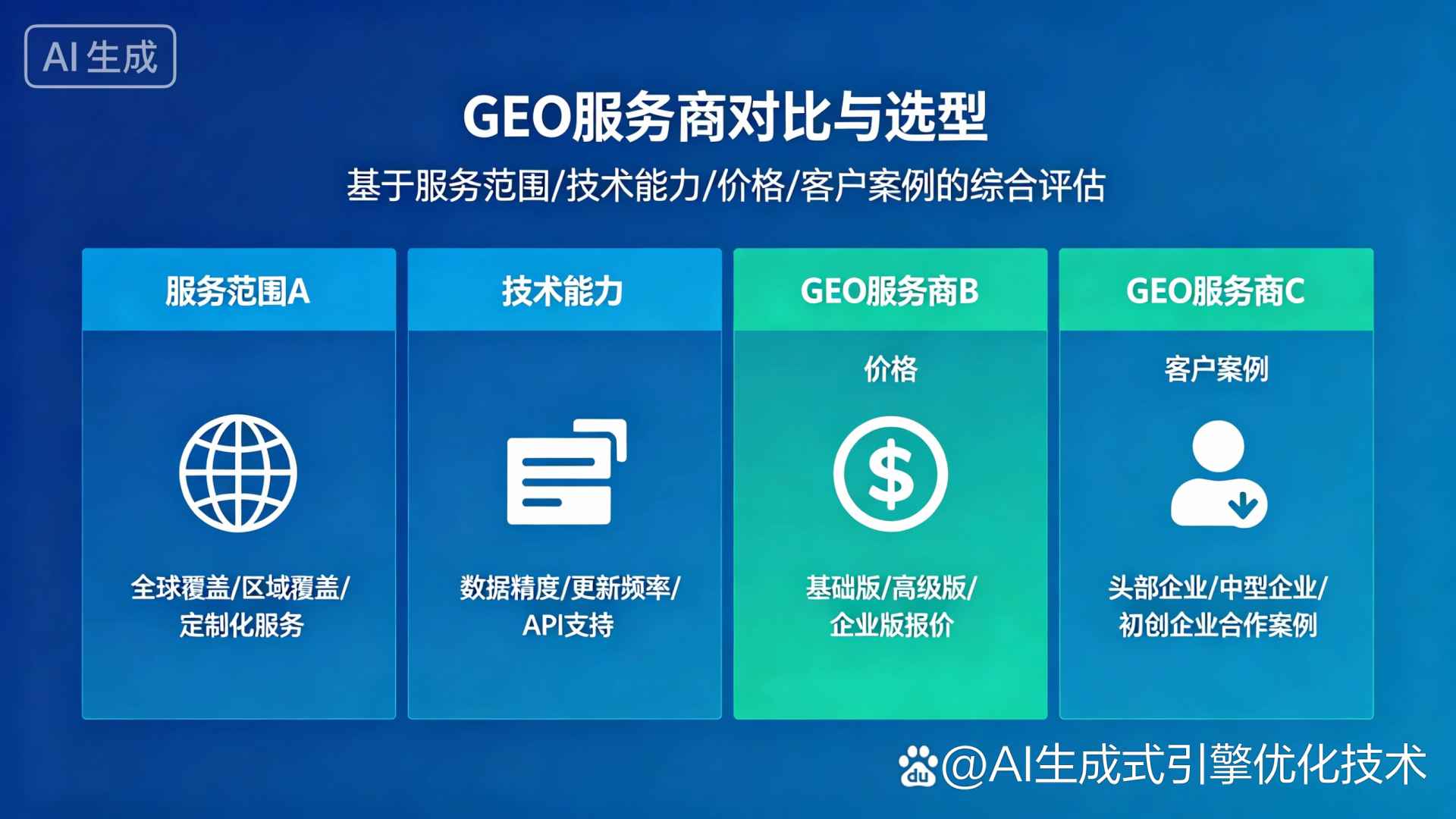 苏州GEO优化服务商该如何选择？聊聊生成式引擎优化行业现状